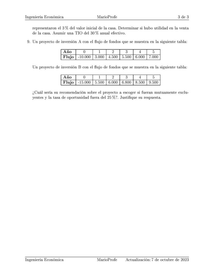 Ejercicios Resueltos de Ingeniería Económica Guía C 07 MarioProfe