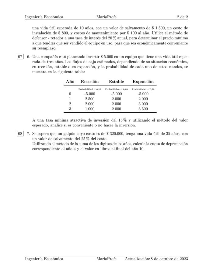 Ejercicios Resueltos de Ingeniería Económica Guía B 08 MarioProfe