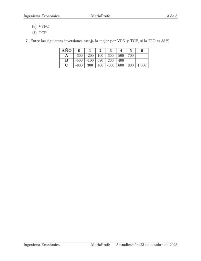 Ejercicios Resueltos de Ingeniería Económica Guía C 13 MarioProfe