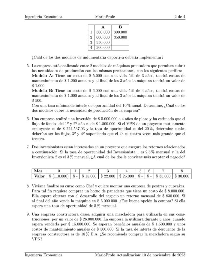 Ejercicios Resueltos de Ingeniería Económica Guía B 17 MarioProfe