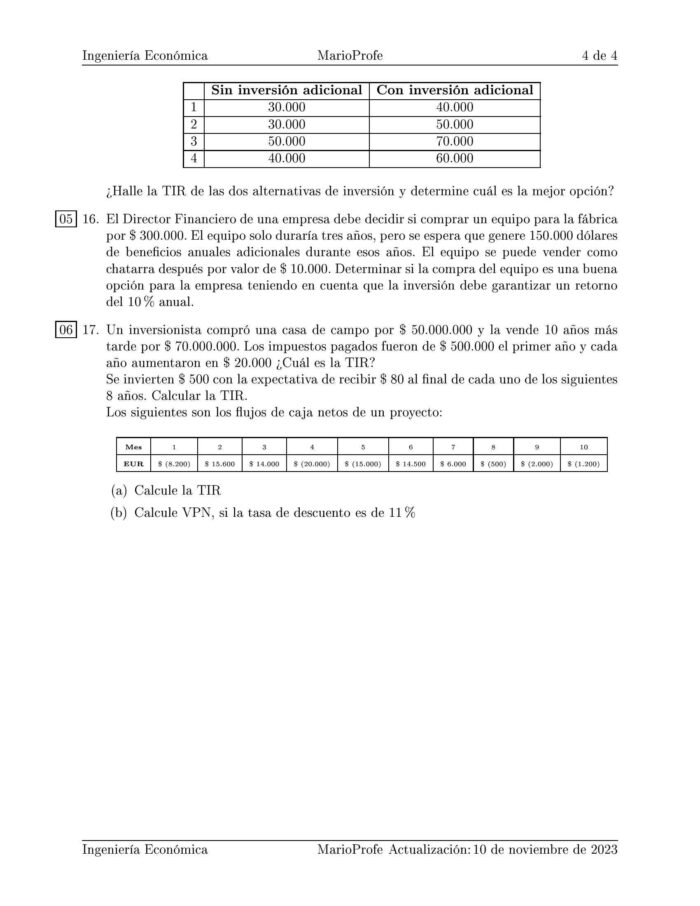 Ejercicios Resueltos de Ingeniería Económica Guía D 17 MarioProfe