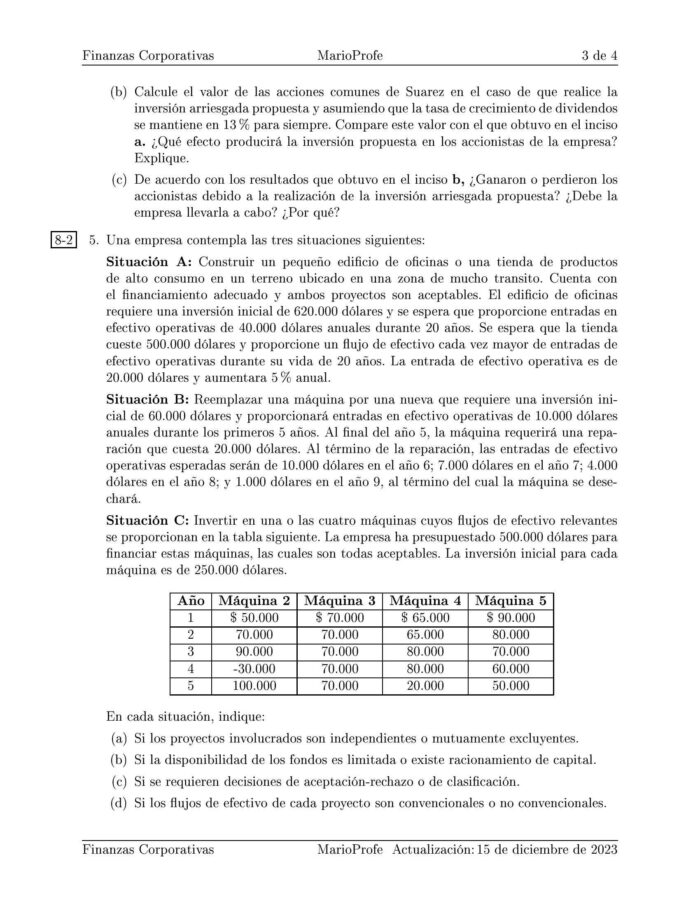 Ejercicios Resueltos de Finanzas Corporativas Guía C 04 MarioProfe