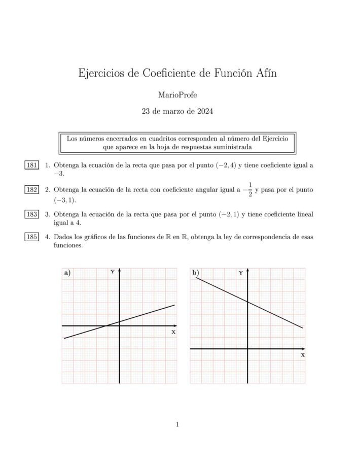 Ejercicios Resueltos de Coeficientes de la Función Afín MarioProfe