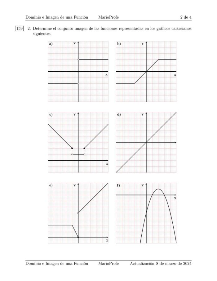 Ejercicios Resueltos de Dominio e Imagen de una Función: Guía B MarioProfe