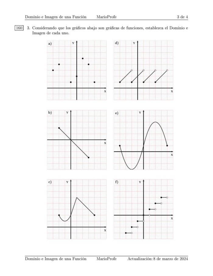 Ejercicios Resueltos de Dominio e Imagen de una Función: Guía C MarioProfe
