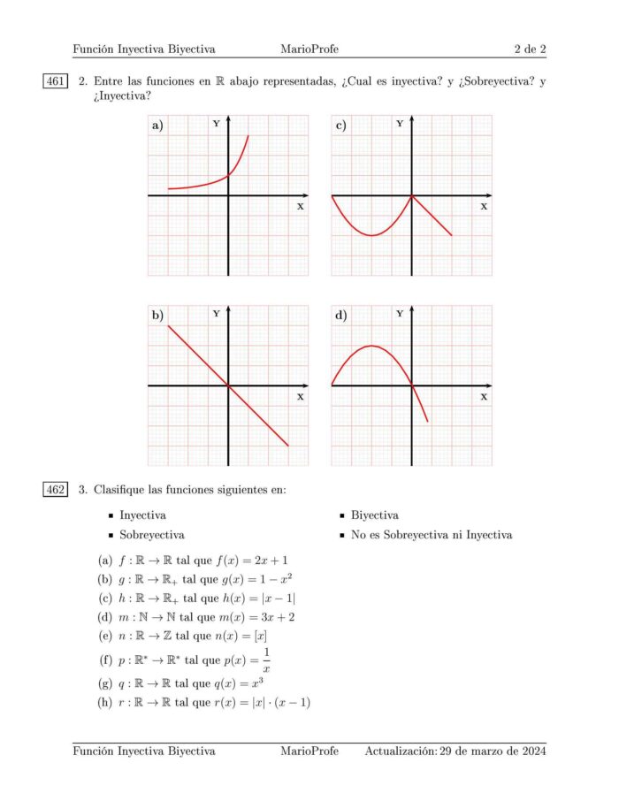 Ejercicios Resueltos de Función Inyectiva Biyectiva y Sobreyectiva: Guía 2 MarioProfe