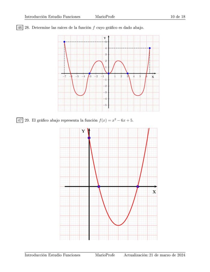 Ejercicios Resueltos de Introducción al Estudio de las Funciones: Guía 10 MarioProfe