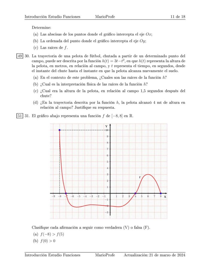 Ejercicios Resueltos de Introducción al Estudio de las Funciones: Guía 11 MarioProfe