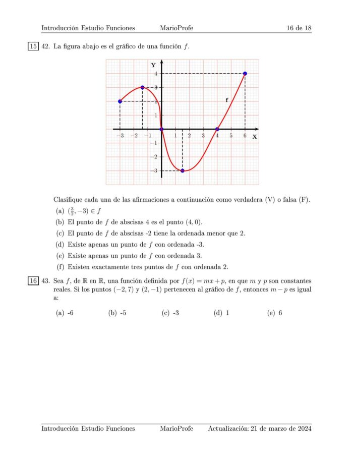 Ejercicios Resueltos de Introducción al Estudio de las Funciones: Guía 16 MarioProfe