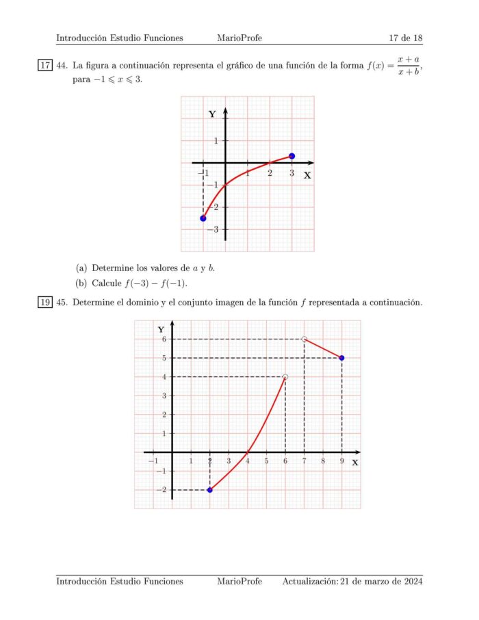 Ejercicios Resueltos de Introducción al Estudio de las Funciones: Guía 17 MarioProfe