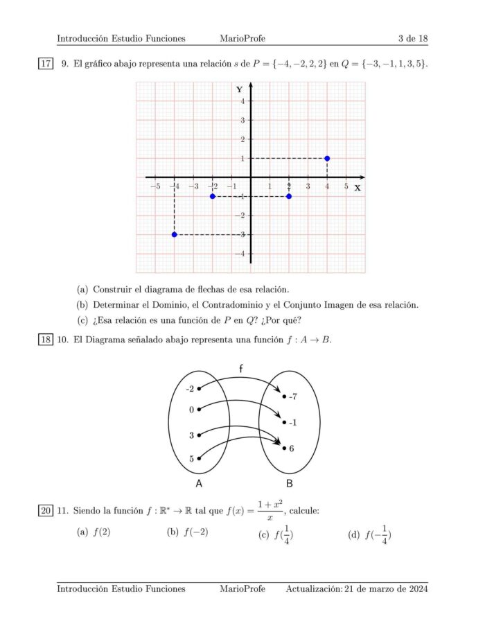 Ejercicios Resueltos de Introducción al Estudio de las Funciones: Guía 3 MarioProfe