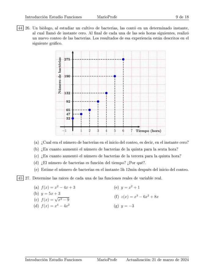 Ejercicios Resueltos de Introducción al Estudio de las Funciones: Guía 9 MarioProfe