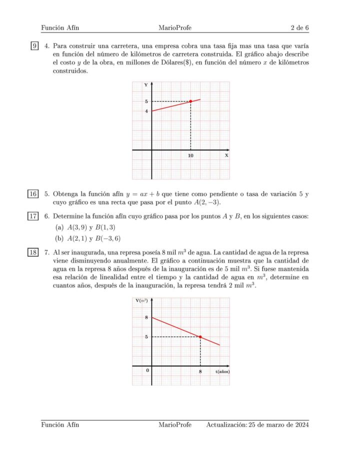 Ejercicios Resueltos de Función Lineal Función Afín: Guía 2 MarioProfe