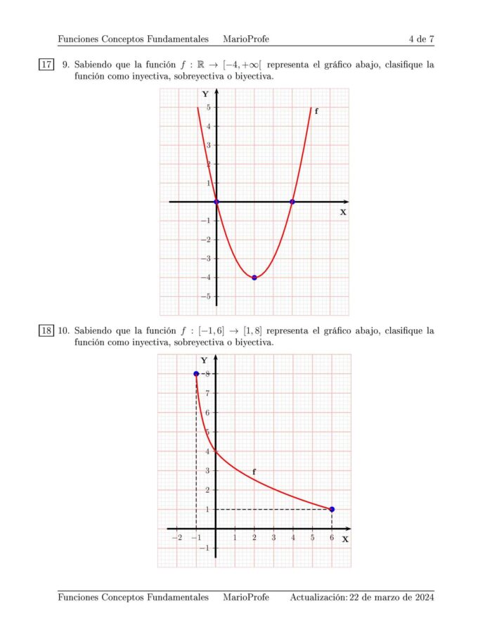 Ejercicios Resueltos de Conceptos Fundamentales de Funciones: Guía 4 MarioProfe