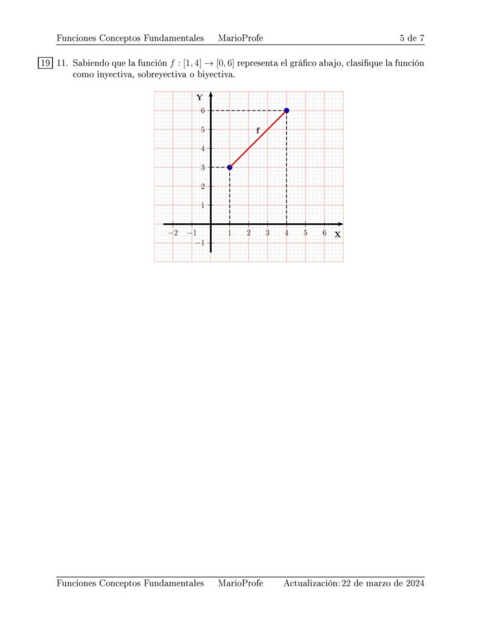 Ejercicios Resueltos de Conceptos Fundamentales de Funciones: Guía 5 MarioProfe