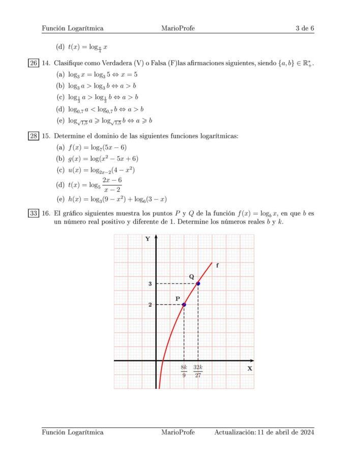 Ejercicios Resueltos de Función Logarítmica: Guía 3 MarioProfe