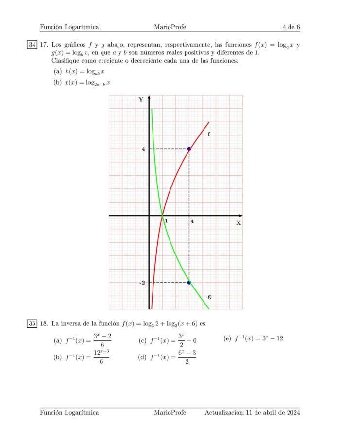 Ejercicios Resueltos de Función Logarítmica: Guía 4 MarioProfe