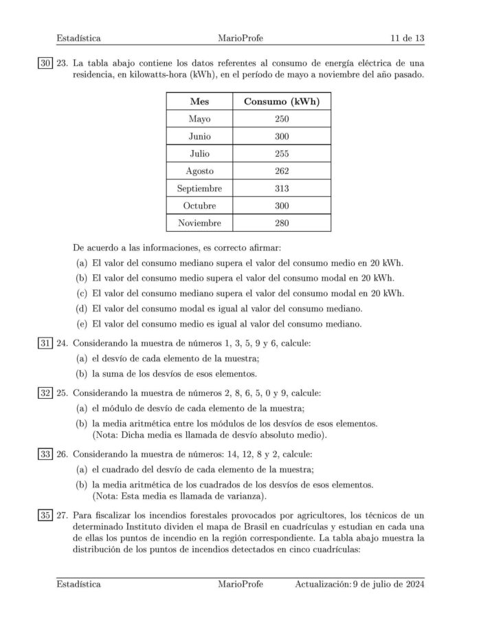 Ejercicios Resueltos de Estadística Guía 11 MarioProfe