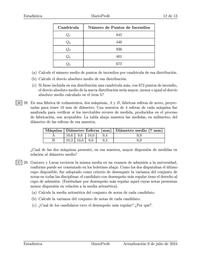 Ejercicios Resueltos de Estadística Guía 12 MarioProfe