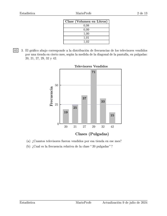 Ejercicios Resueltos de Estadística Guía 2 MarioProfe