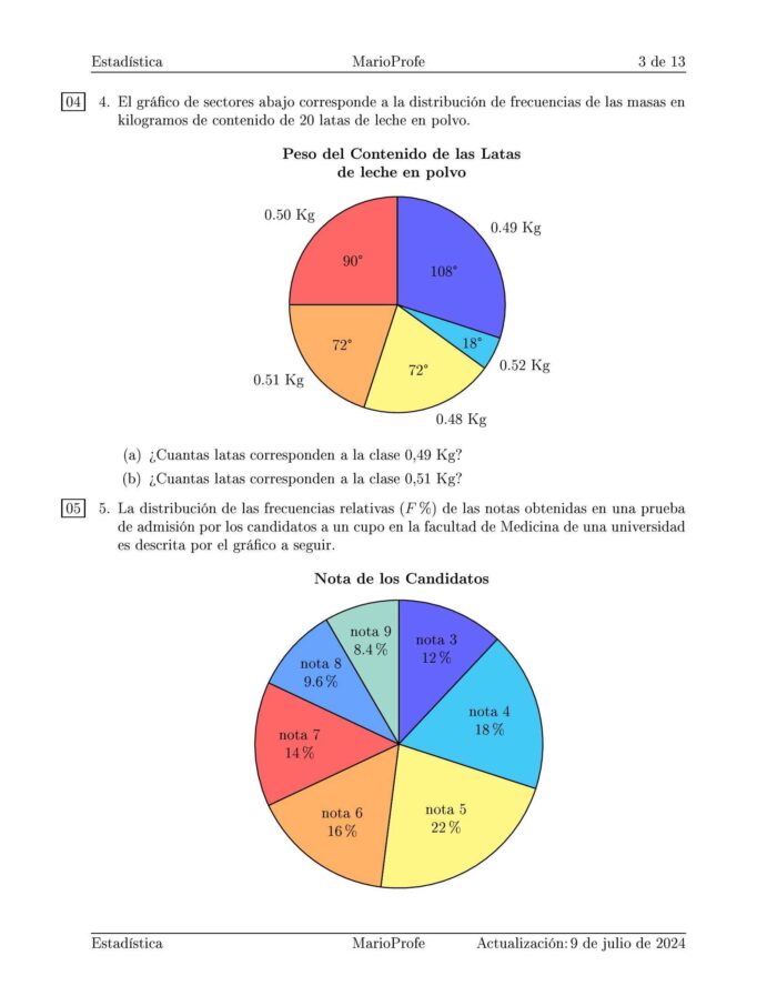 Ejercicios Resueltos de Estadística Guía 3 MarioProfe