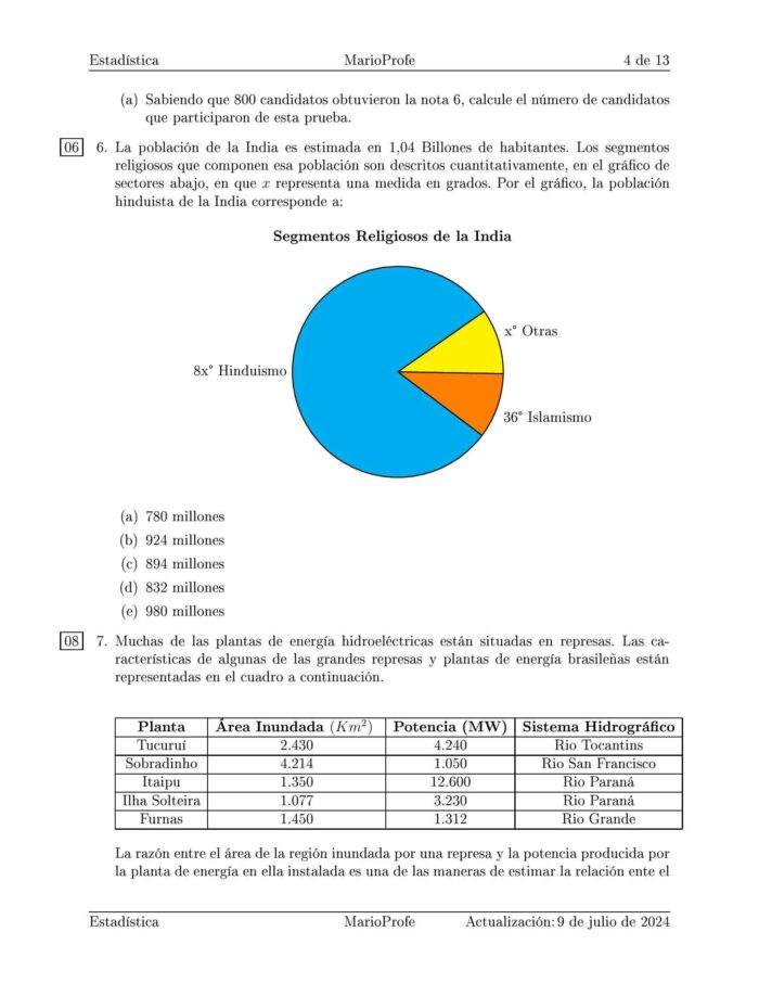 Ejercicios Resueltos de Estadística Guía 4 MarioProfe